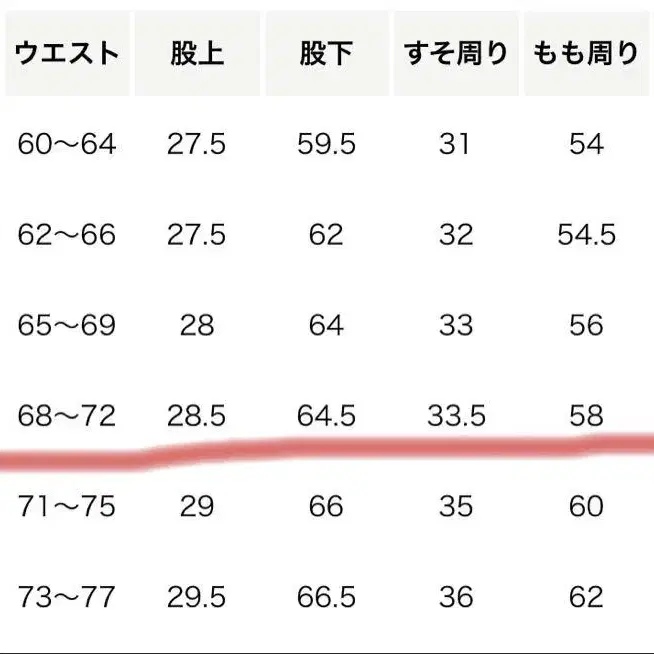 7번째 상품 이미지