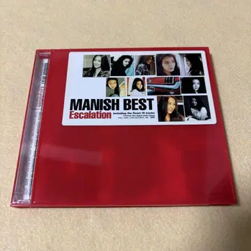 MANISH [ MANISH BEST Escalation ]