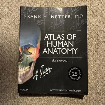 ATLAS OF HUMAN ANATOMY 6th EDITION
