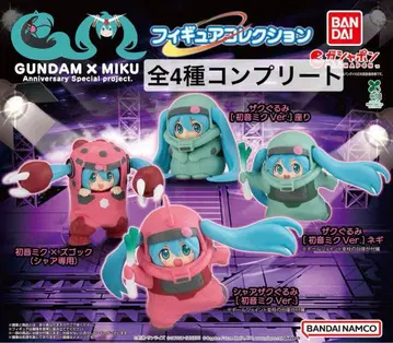 GUNDAM x MIKU Anniversary Specialproject