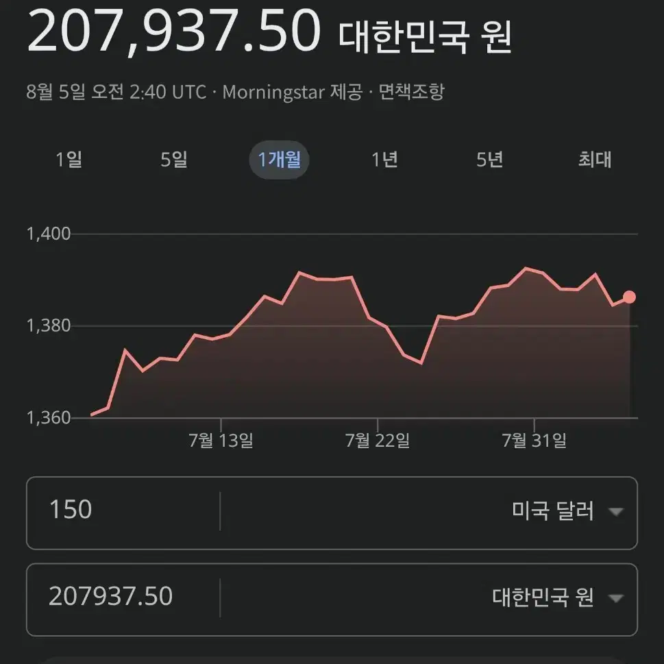 아시아나 고객우대 보너스증서 (150달러)