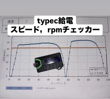 ka_tsu 님 type c 스피드, rpm 체커