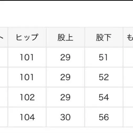 4번째 상품 이미지