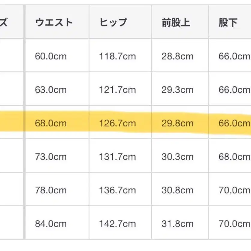 5번째 상품 이미지