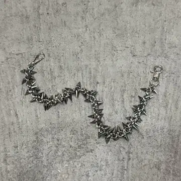 Chainmail archive wallet chain spike