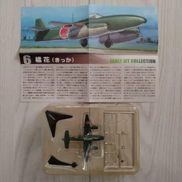 1/144 킷카