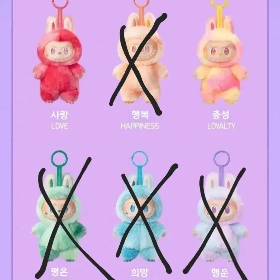 POPMART☆ THE MONSTERS HIGHLIGHT SERIES LOYALTY KEYRING Pop Mart Labubu Hope Keyring Highlight Series Blue Bunny