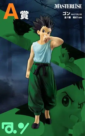 HUNTER x HUNTER 제일복권 피규어 키메라 앤트 편 5종