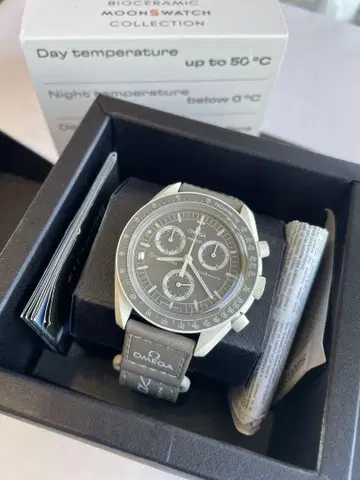 OMEGA Speedmaster Moonwatch Earth