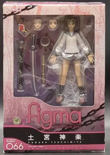 MAXFACTORY figma -- 토미야 카구라 66