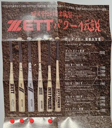 경식 야구용 금속제 배트 ZETT 파워 전설 피규어