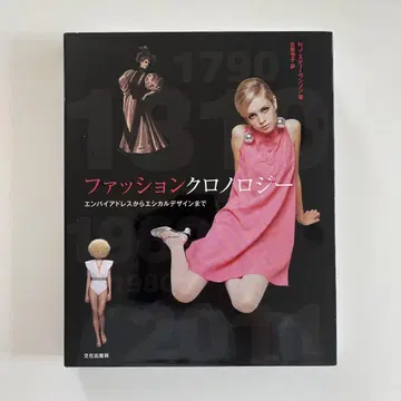 패션 크로노로지: 제국 시대의 드레스에서 윤리적 디자인까지