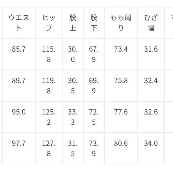 5번째 상품 이미지