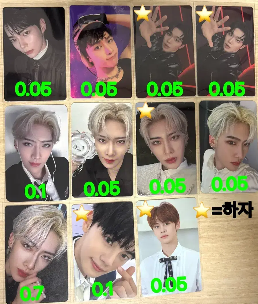 Product Details - 1