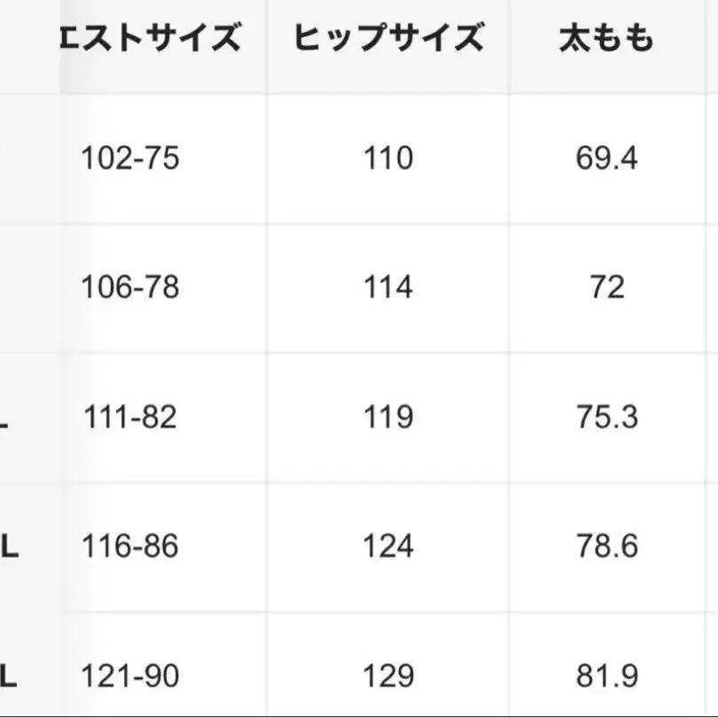 4번째 상품 이미지