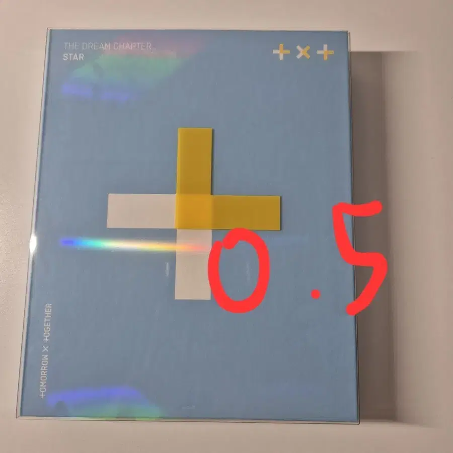 Product Details - 1