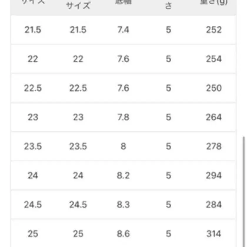 8번째 상품 이미지