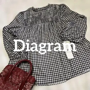 새 제품 미사용 태그 부착 새틴 셔링 톱 Diagram36