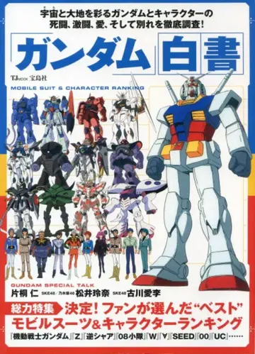 타카라지마샤 [건담] 백서