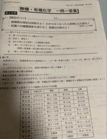 테츠료쿠카이 무기 유기 화학 일문일답집