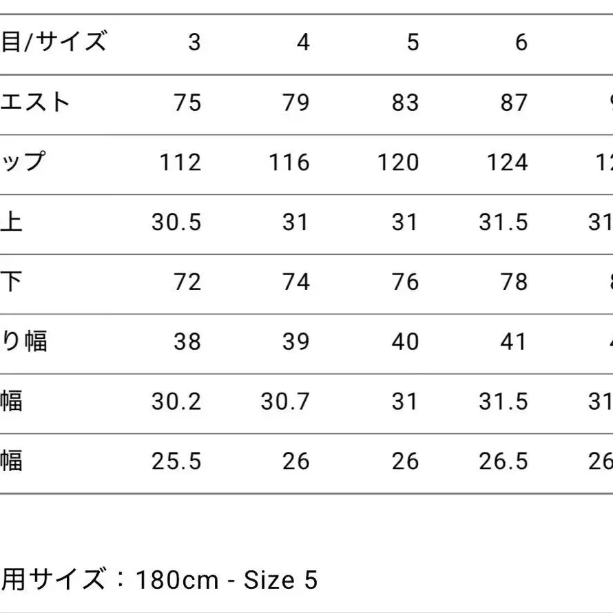 5번째 상품 이미지