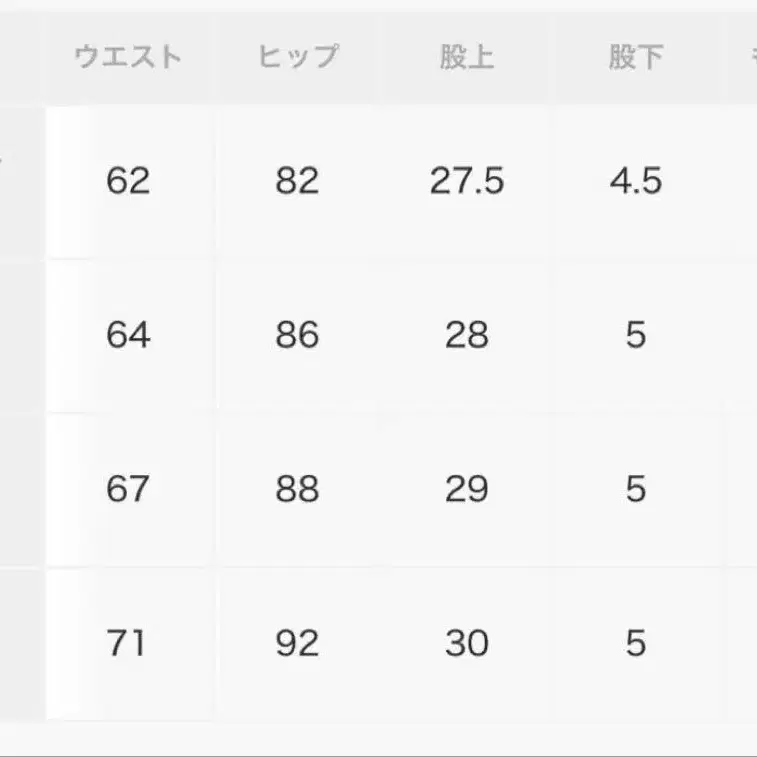 5번째 상품 이미지