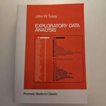 Exploratory Data Analysis