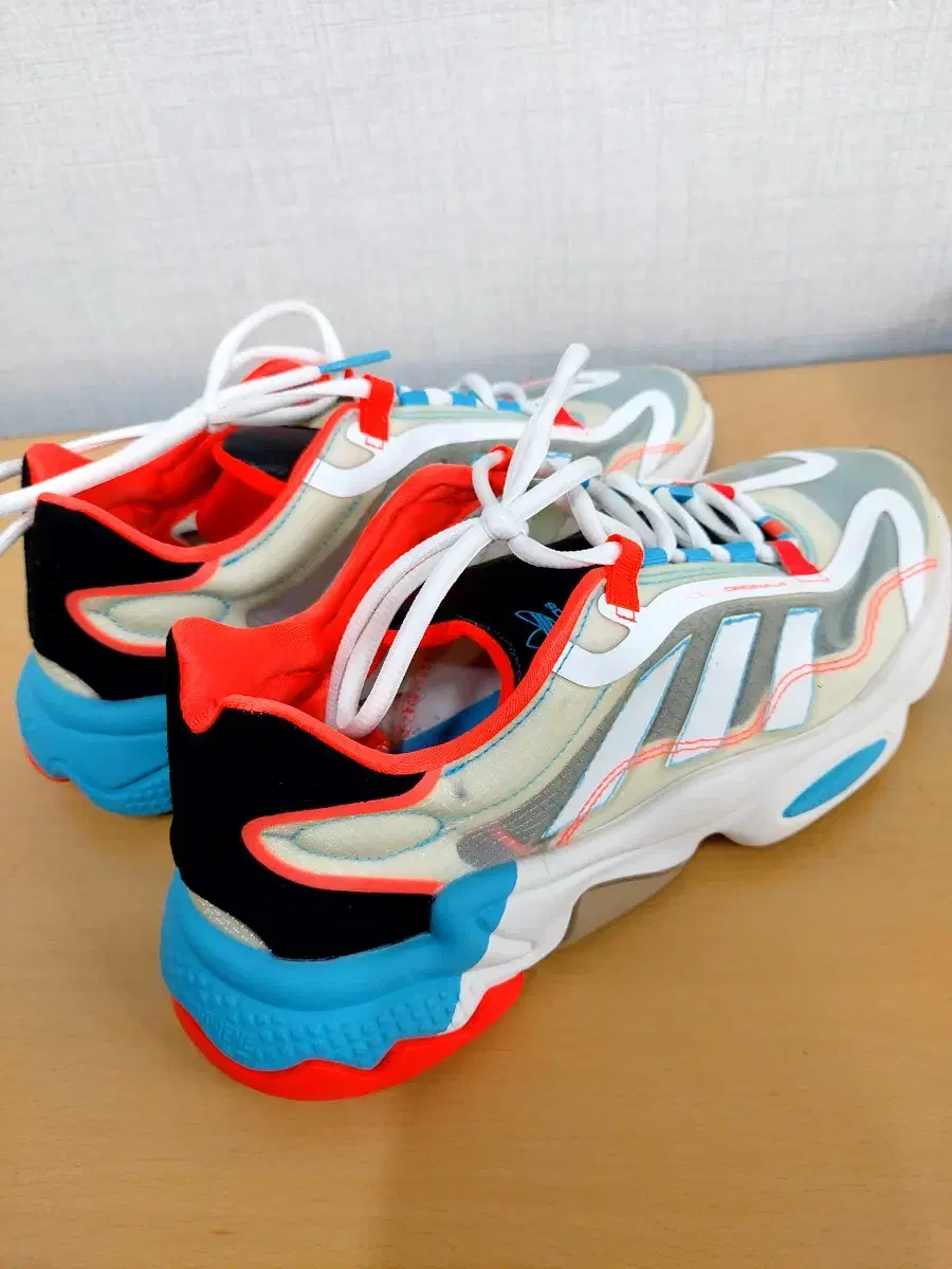 Product Details - 7