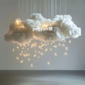 peijyun 님