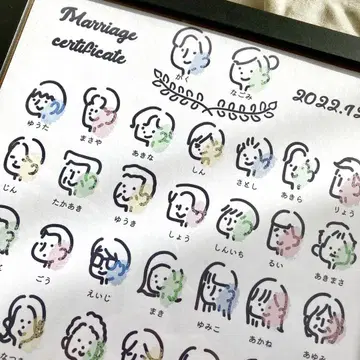 may 님 캐리커처 결혼 인증서