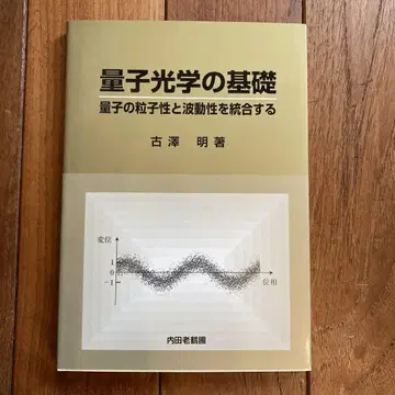 양자 광학의 기초: 양자의 입자성과 파동성을 통합하다