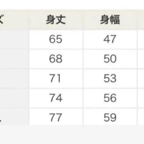 5번째 상품 이미지