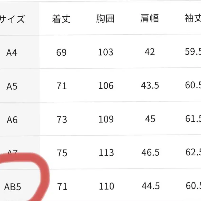 5번째 상품 이미지
