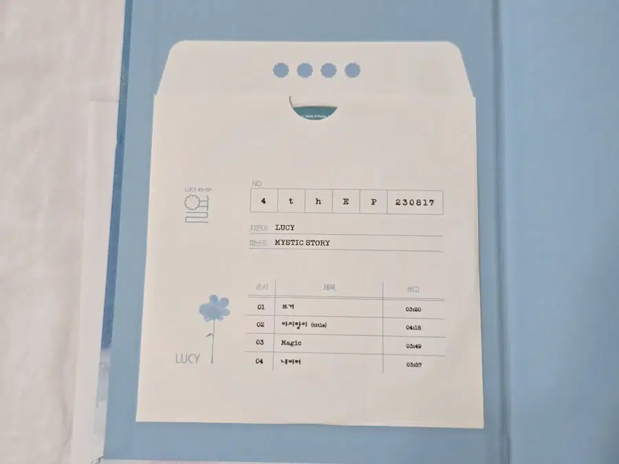 Product Details - 4