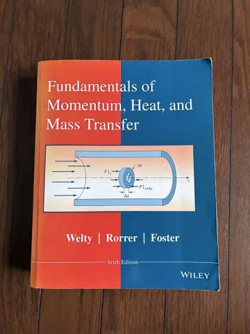 Fundamentals of Momentum, Heat, and Mass