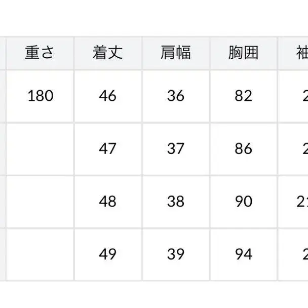 4번째 상품 이미지