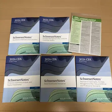 CFA schweser notes level1