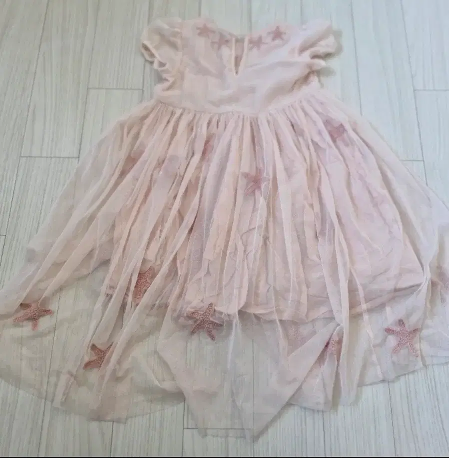 Product Details - 2