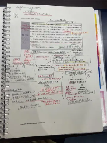 사법 시험 LEC 합격 답안 작성 강좌 레쥬메