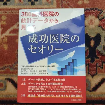 386치과병원의 통계 데이터에서 보이는 성공 병원의 띠어리