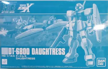 BANDAI SPIRITS HGAW 도트리스