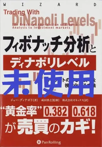 피보나치 분석과 디나폴리 레벨: 마켓의 눌림목과 되돌림을 시각화하는 방법