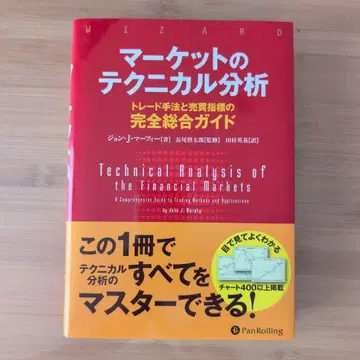 마켓의 테크니컬 분석