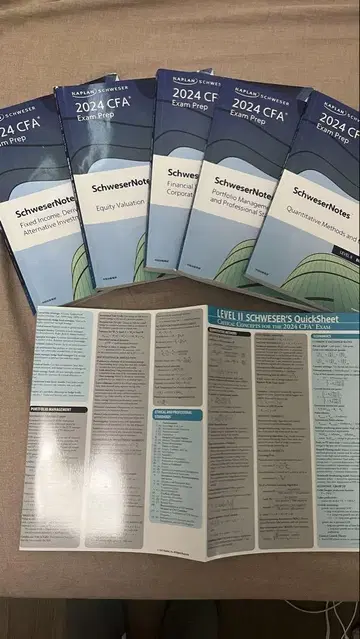 CFA Level 2 KAPLAN Schweser Note