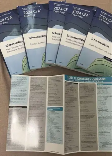CFA Level 2 KAPLAN Schweser Note