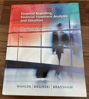 Financial Reporting, Financial Statement