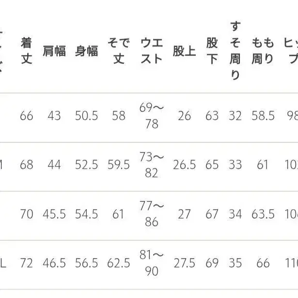 10번째 상품 이미지