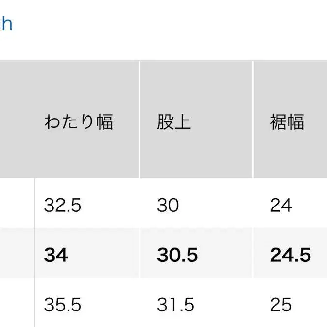 3번째 상품 이미지