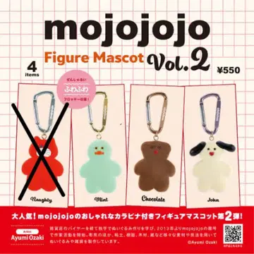 mojojojo Figure Mascot Vol.2