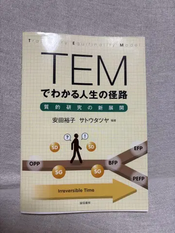 TEM으로 알 수 있는 인생의 경로: 질적 연구의 새로운 전개